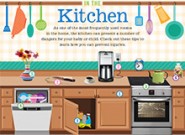 Child Safety in the Kitchen