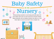 Baby Safety in the Nursery