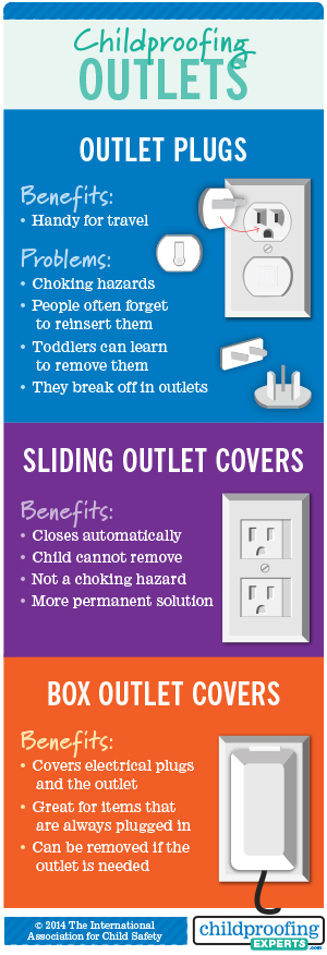 Childproofing Electrical Cords & Outlets: Hide it; Tie it; Wrap it